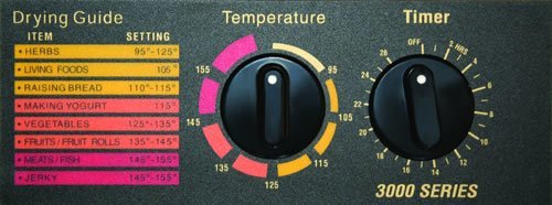 Food Dehydrator Features