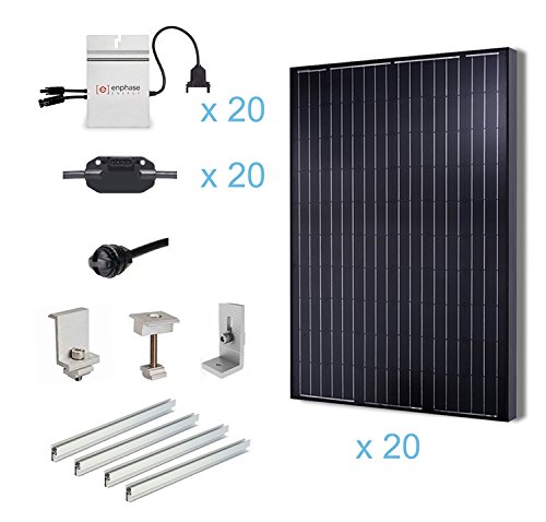 Renogy 5000 Watt grid-tie solar panel kit - Best Solar Panels for Homes, Yards, and RVs